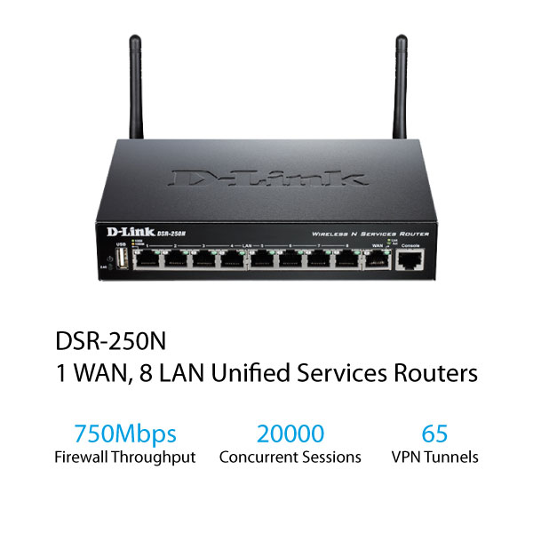 D-Link DSR-250AC